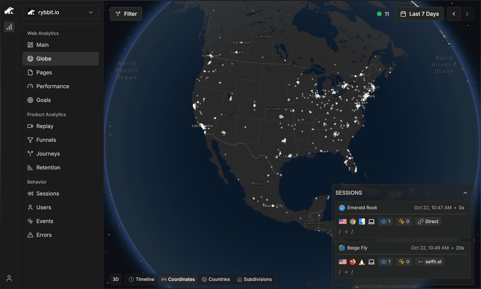 EZDZ analytics and conversion tracking
