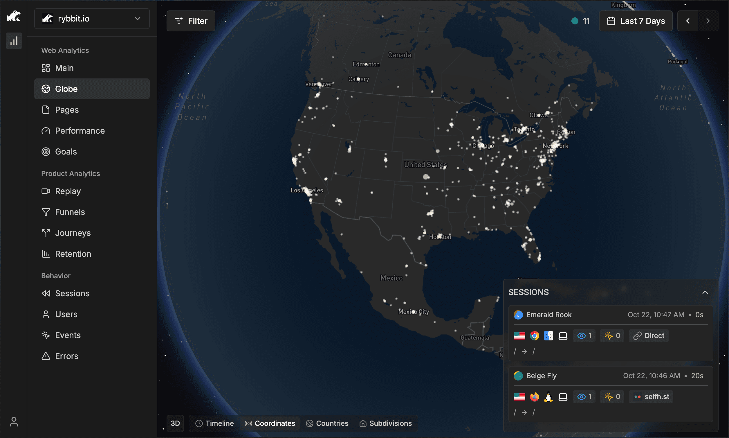 Ribbit analytics dashboard showing conversion funnels and event tracking